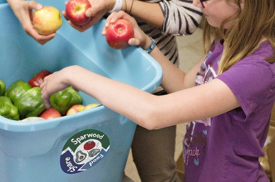 Feeding Families, Reducing Food Waste